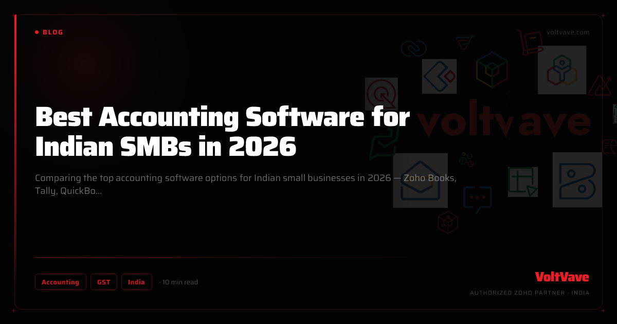 Best Accounting Software for Indian SMBs in 2026