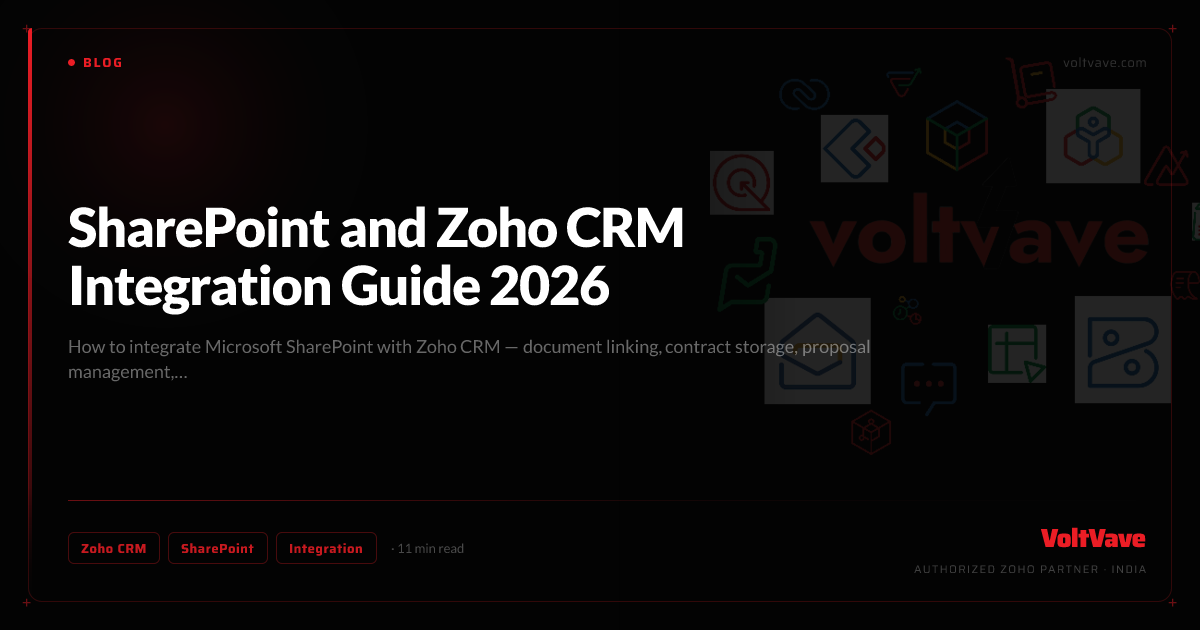 SharePoint and Zoho CRM Integration Guide 2026