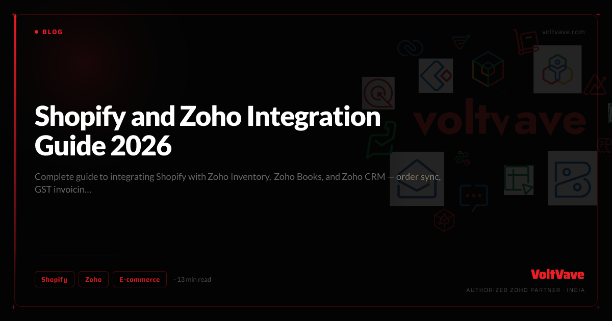 Shopify and Zoho Integration Guide 2026