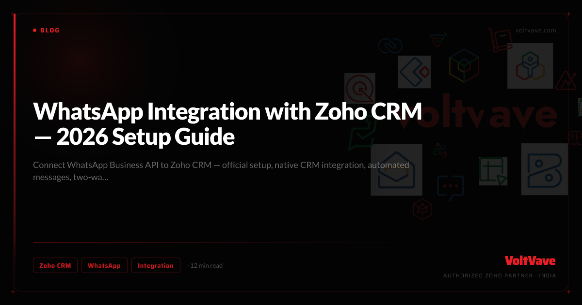 WhatsApp Integration with Zoho CRM — 2026 Setup Guide