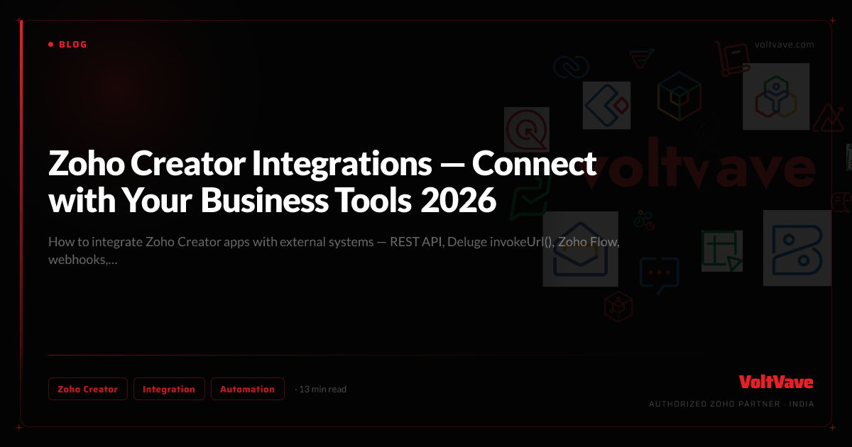 Zoho Creator Integrations — Connect with Your Business Tools 2026