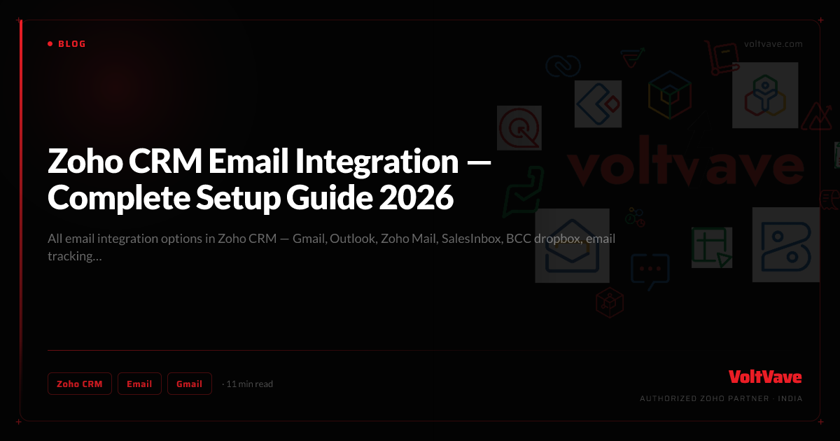 Zoho CRM Email Integration — Complete Setup Guide 2026