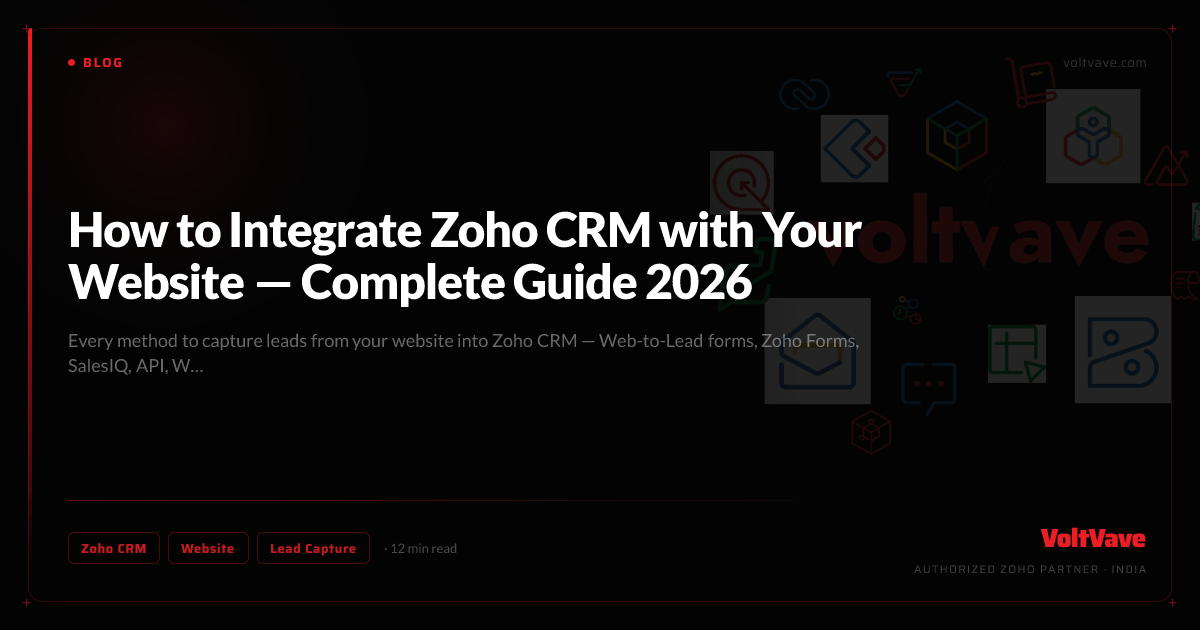 How to Integrate Zoho CRM with Your Website — Complete Guide 2026
